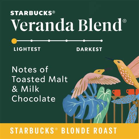 Buy Starbucks Veranda Blend, Whole Bean Coffee, Starbucks Blonde Roast ...