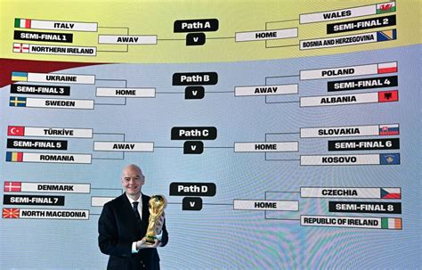 Image result for Float vs Int Example