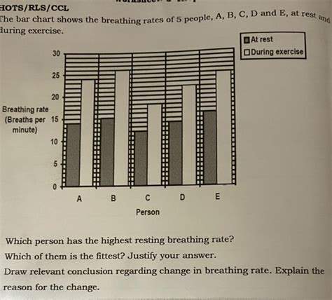 Pls answer these questions - Brainly.in
