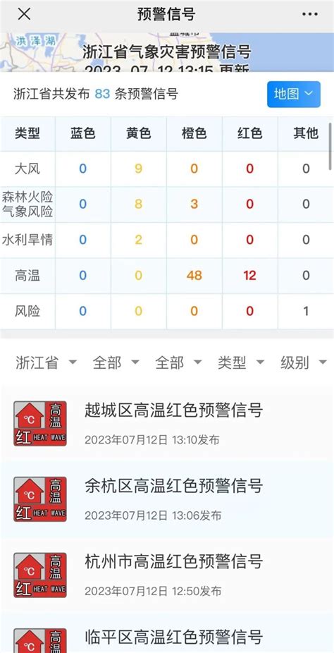 杭州发布高温红色预警，局部可达40℃以上！浙江霸榜全国最热前十_腾讯新闻