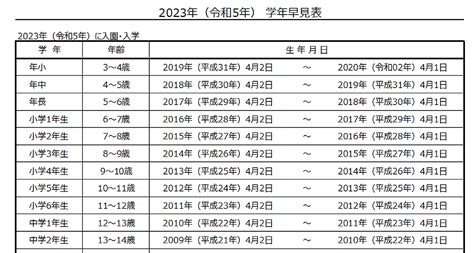 明治時代の年表 - 歴史まとめ.net