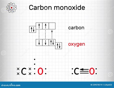 Co Lewis Structure