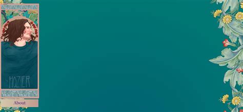 Display Image to Right Side CSS 的图像结果