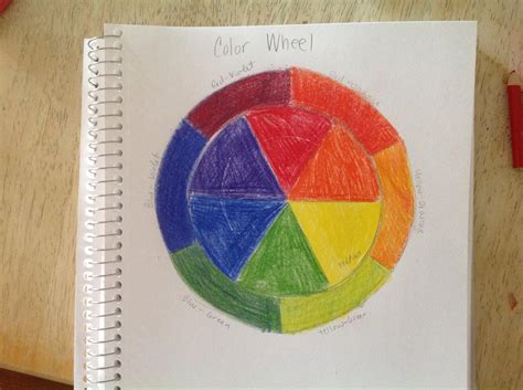 How To Draw A Color Wheel » Corestep