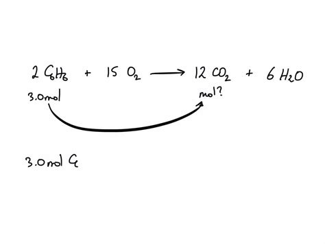 C6H6 O2 CO2 H2O Balanced 的图像结果