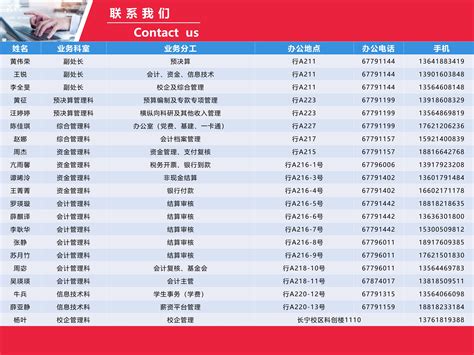 城中区便民服务电话簿来了（最新版），快收藏 ！-青海省西宁市城中区政府网