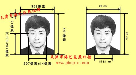 外交部公布中国公民因公电子护照相片规格说明(组图)-搜狐滚动