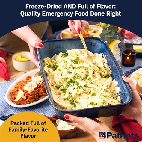 4Patriots 4-Week Survival Food Kit: Emergency Food India | Ubuy