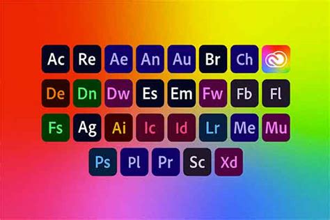 Adobe系列软件 全版本 免费获取 - 哔哩哔哩