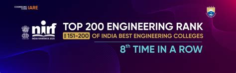 IARE, Best Engineering College