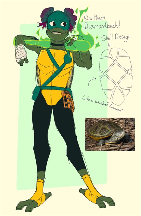 Splinter Human 的图像结果