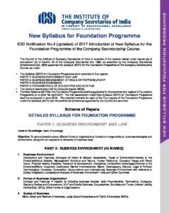 Image result for CS Foundation Exam Pattern