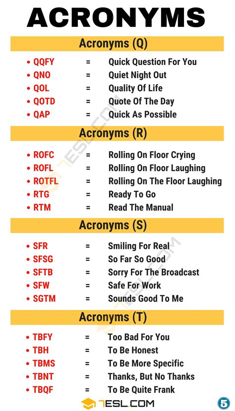 Tsp Acronym Meaning at Mikayla Whish blog