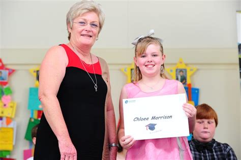 Image result for Exodus Tutorial