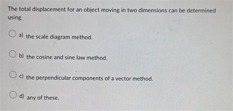 Image result for Cosine Method