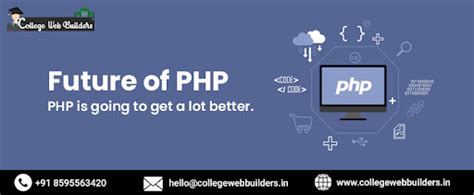 Is PHP Dying? | Digital Marketing Company