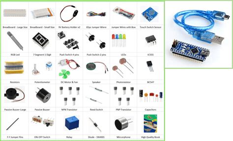 Robotics, AI & STEM Lab Provider for Schools & Colleges | BDS Education