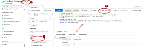 Image result for Run the Alert Rule in Azure Function