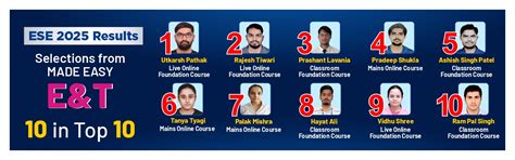 MADE EASY Classroom Courses for ESE, GATE, SSC JE, and PSUs Exams