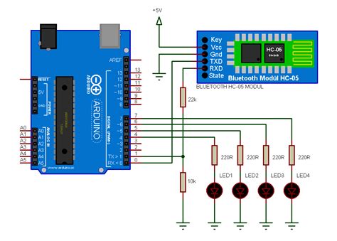 Image result for Arduino Bluetooth Modul