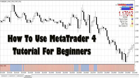 Image result for Tutorial Video of MetaTrader