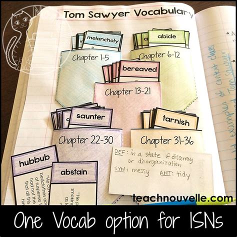 Interactive Notebook Pages 的图像结果
