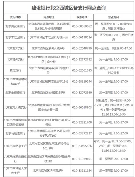 建行app怎么看开户支行_手机建设银行查询开户行方法_3DM手游