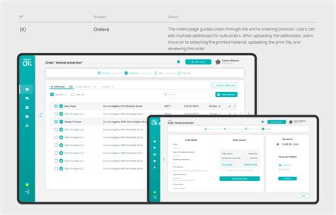 Image result for Automated Mailing Systems