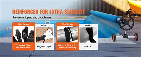 Image result for Pool Cover Reel