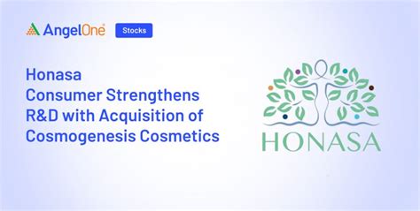 Honasa Consumer Expands R&D: Strategic Acquisition Unveiled | Angel One