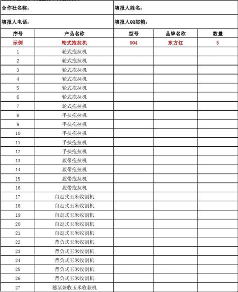 合作社机械设备统计表_word文档在线阅读与下载_免费文档