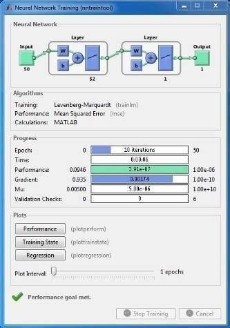 Image result for MATLAB Ann Optimazation Problem