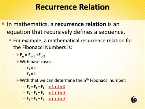 Recurrence Relations in Python 的图像结果