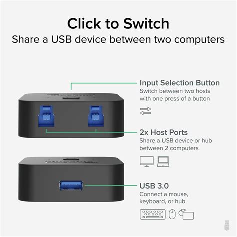 Image result for USB Sharing Switch Connection
