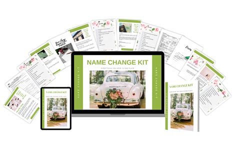 Name Change Kit - Florida