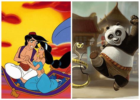 Image result for Simple 3D Animation