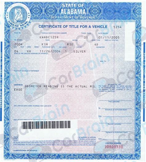 Duplicate Title Alabama – Duplicate Title