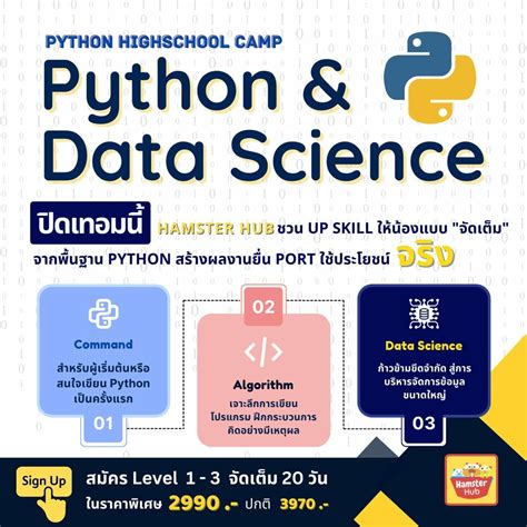 Python for Data Science Freecodecamp 的图像结果