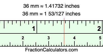 Convert 36 mm to inches (What is 36 mm in inches?)