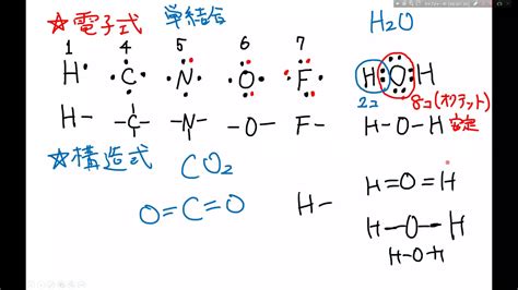 硫化氢的电子式