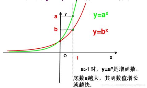 Image result for Course Module of Study Meaning