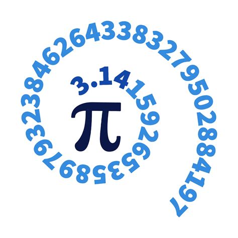 Image result for Pi Math 3.14