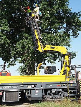 Image result for Track Motor File System