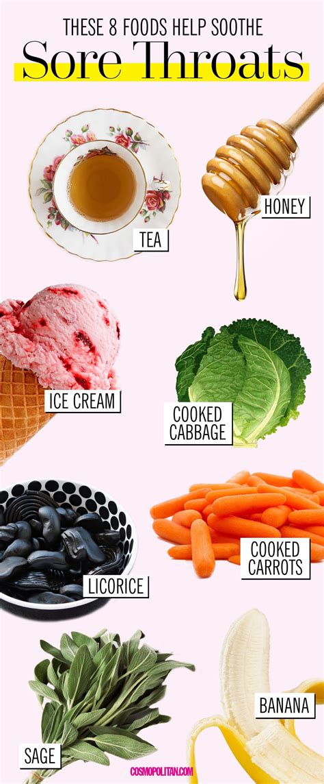 What Helps With Sore Throat