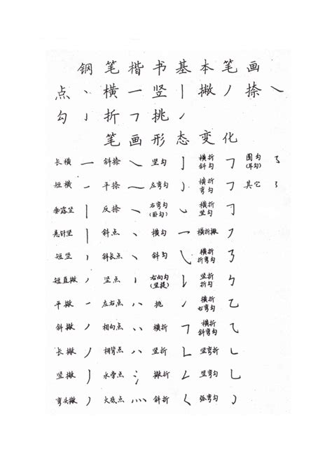 卢中南楷书《中国成语300句》（48）_卢中南书法欣赏_词典网