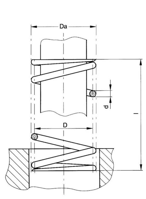 Image result for How to Make a Compression Spring Longer