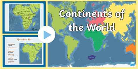 Second Grade Continents of the World PowerPoint | Twinkl USA