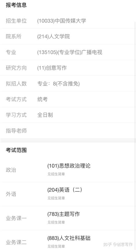 2021年各校创意写作招生简章集绵 - 知乎