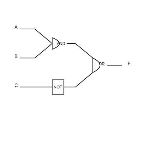 Image result for Boolean Algebra Rules and Simplification Tutorials
