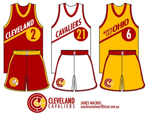 Uni Watch: Cavs redesign results - ESPN